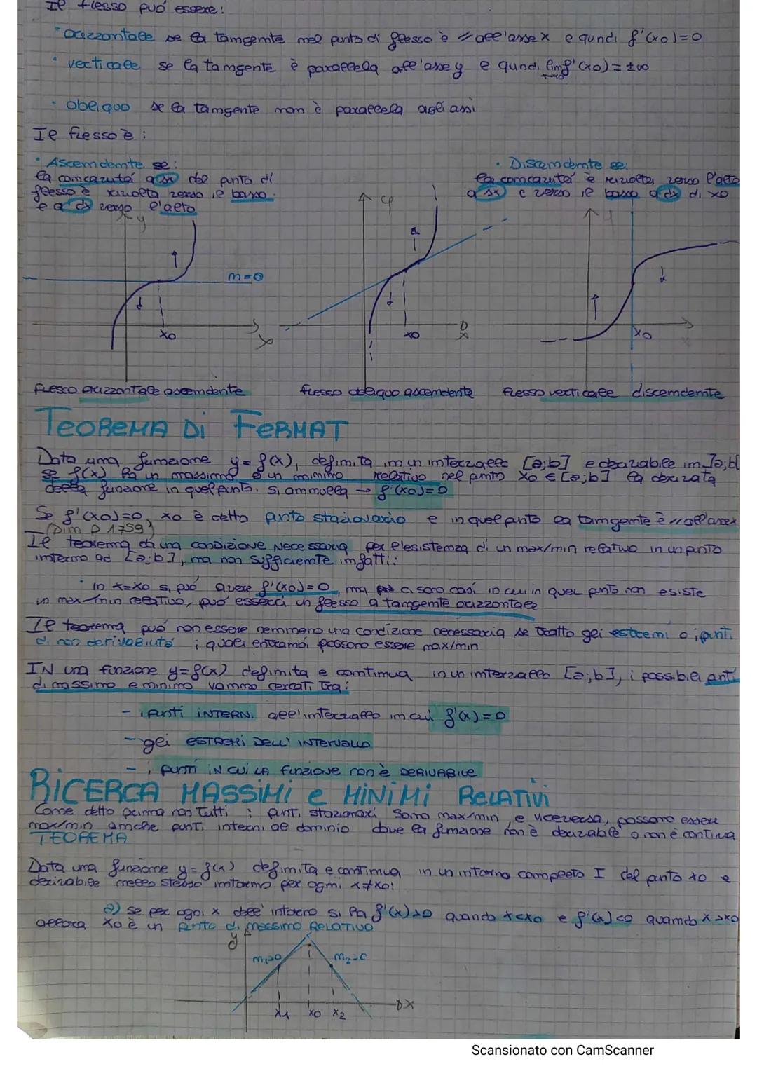 # PUNTI DI NON DERIVABILITA'
Se uma fumiane f(x) è deciziabice im um punto xo del suo comimio geeara è continua
ma le com Dearia mam è cexto