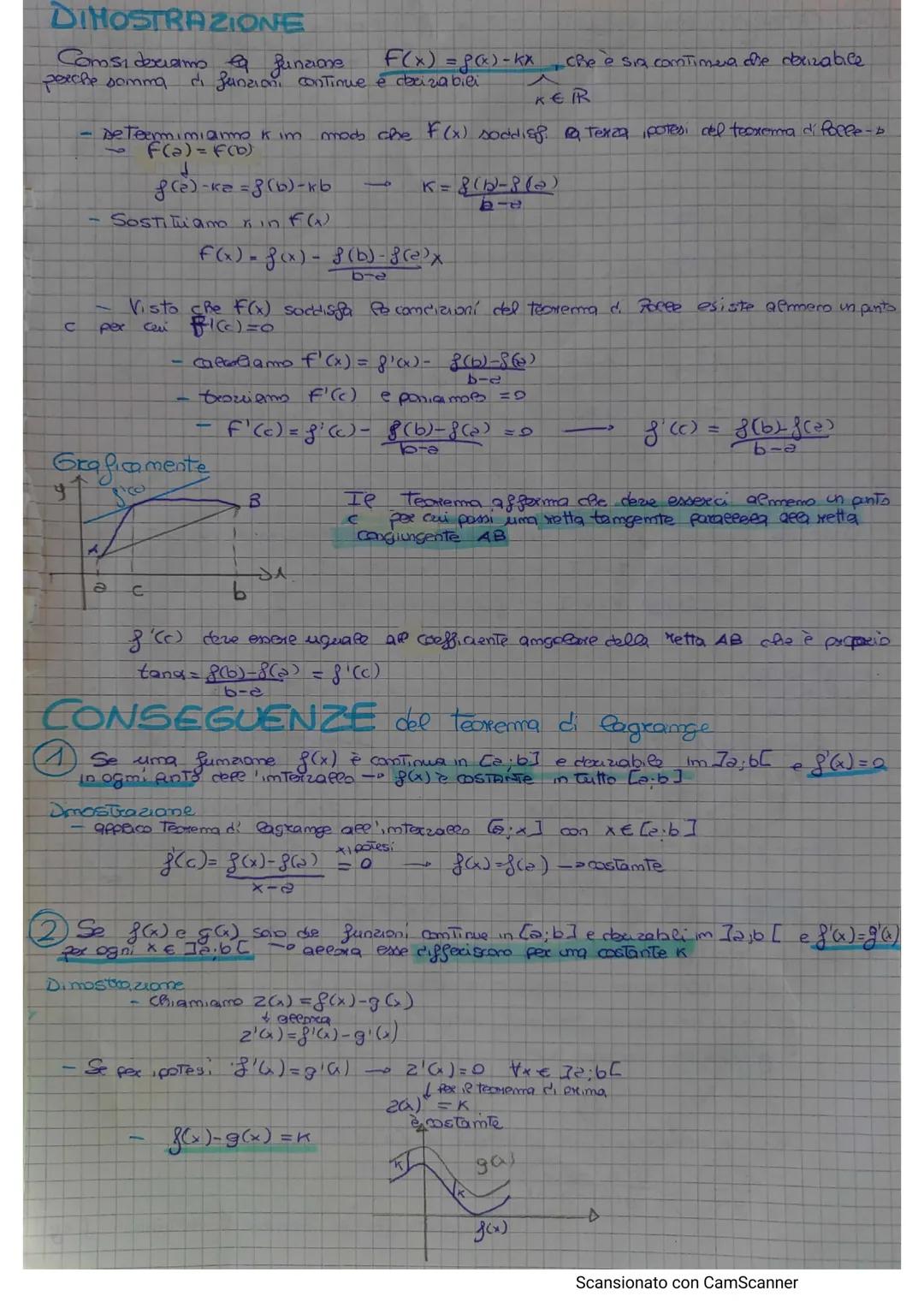 # PUNTI DI NON DERIVABILITA'
Se uma fumiane f(x) è deciziabice im um punto xo del suo comimio geeara è continua
ma le com Dearia mam è cexto