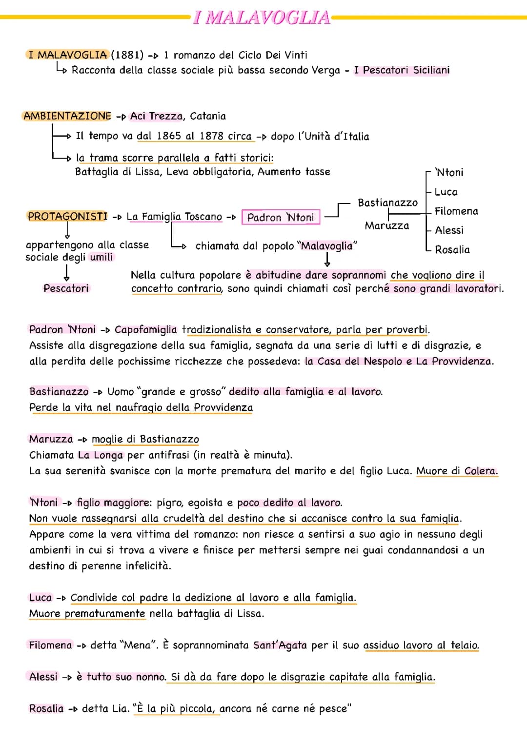 I Malavoglia 
