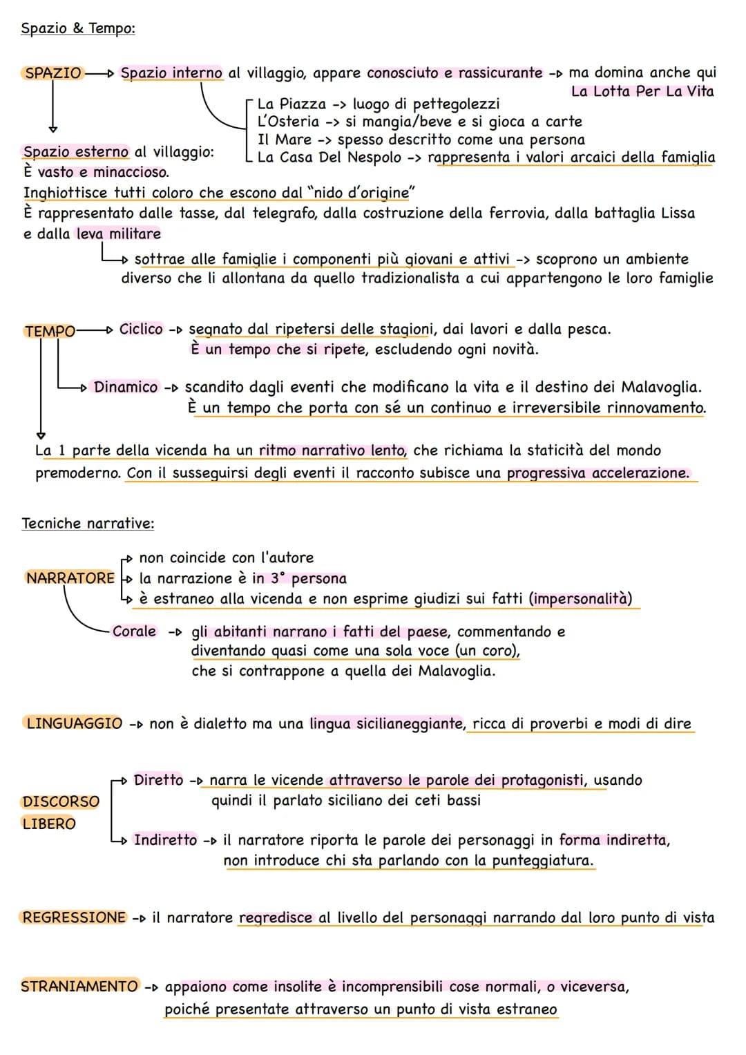 I MALAVOGLIA
I MALAVOGLIA (1881) -▷ 1 romanzo del Ciclo Dei Vinti
Racconta della classe sociale più bassa secondo Verga - I Pescatori Sicili