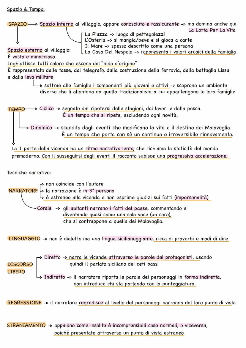I MALAVOGLIA
I MALAVOGLIA (1881) -▷ 1 romanzo del Ciclo Dei Vinti
Racconta della classe sociale più bassa secondo Verga - I Pescatori Sicili