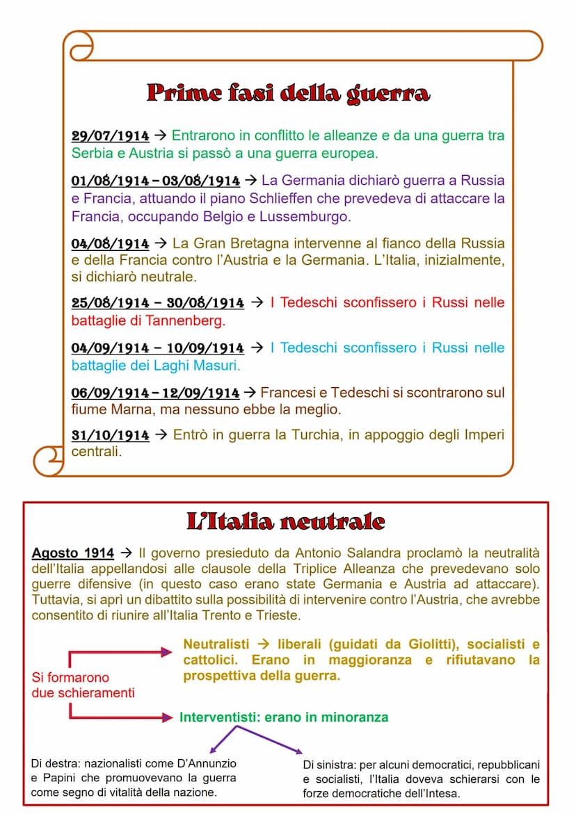 
<p>La prima guerra mondiale è stata un conflitto globale che coinvolse molte nazioni dal 1914 al 1918. Le cause del conflitto possono esser