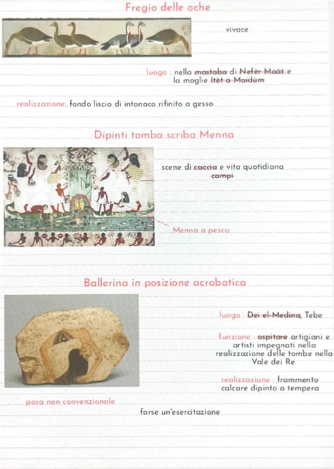 --- OCR Start ---
Basso Egitto
materiale confezione corona
EGIZI
"colui che governa sul
giunco e sull'ape"
Alto Egitto
cara agli dei, simbol