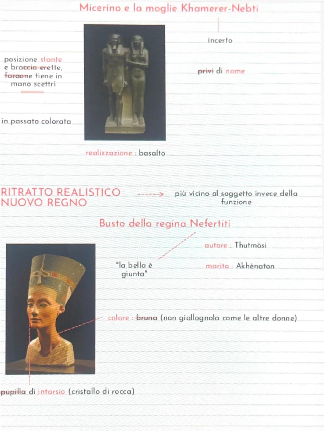 --- OCR Start ---
Basso Egitto
materiale confezione corona
EGIZI
"colui che governa sul
giunco e sull'ape"
Alto Egitto
cara agli dei, simbol