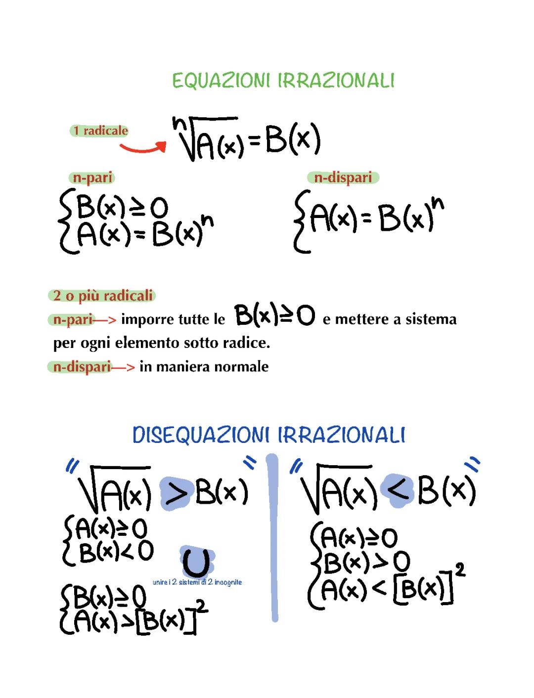 Equazioni e disequazioni irrazionali 