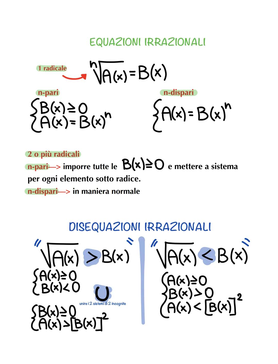 radicale
EQUAZIONI IRRAZIONALI
√√A(x)=B (x)
n-pari
SB(x) = 0
(A(x) = B(x)"
2 o più radicali
n-pari-> imporre tutte le B(x)2O e mettere a sis