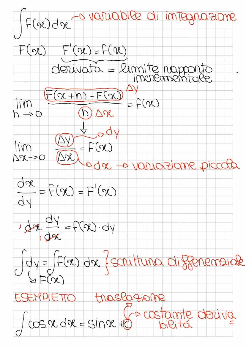 Comc primitiva
F(x) - primitiva di f(x) se solo se
F'(x) = f(x)
es y=x²-5 -s primitiva di 220
Y = 220
de primitive sono infinite
Integnali =