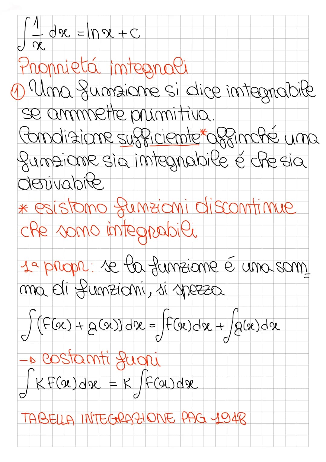 Comc primitiva
F(x) - primitiva di f(x) se solo se
F'(x) = f(x)
es y=x²-5 -s primitiva di 220
Y = 220
de primitive sono infinite
Integnali =