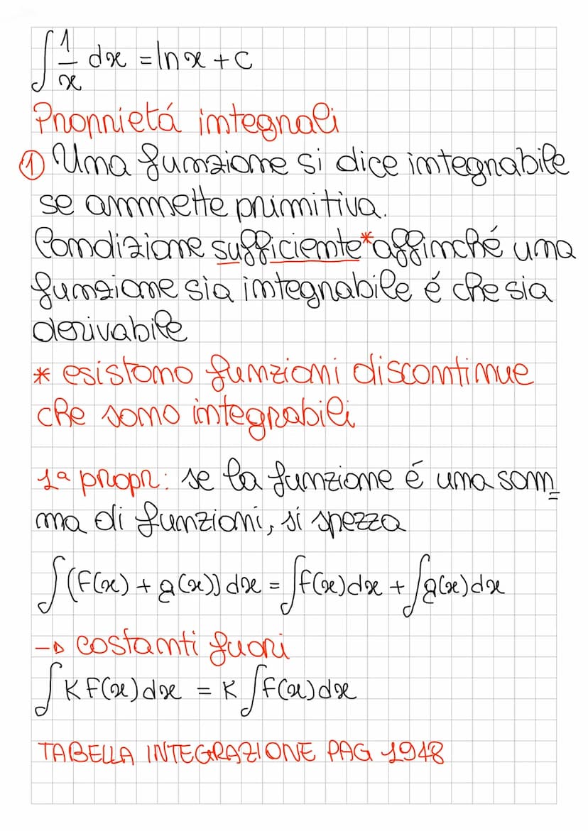Comc primitiva
F(x) - primitiva di f(x) se solo se
F'(x) = f(x)
es y=x²-5 -s primitiva di 220
Y = 220
de primitive sono infinite
Integnali =