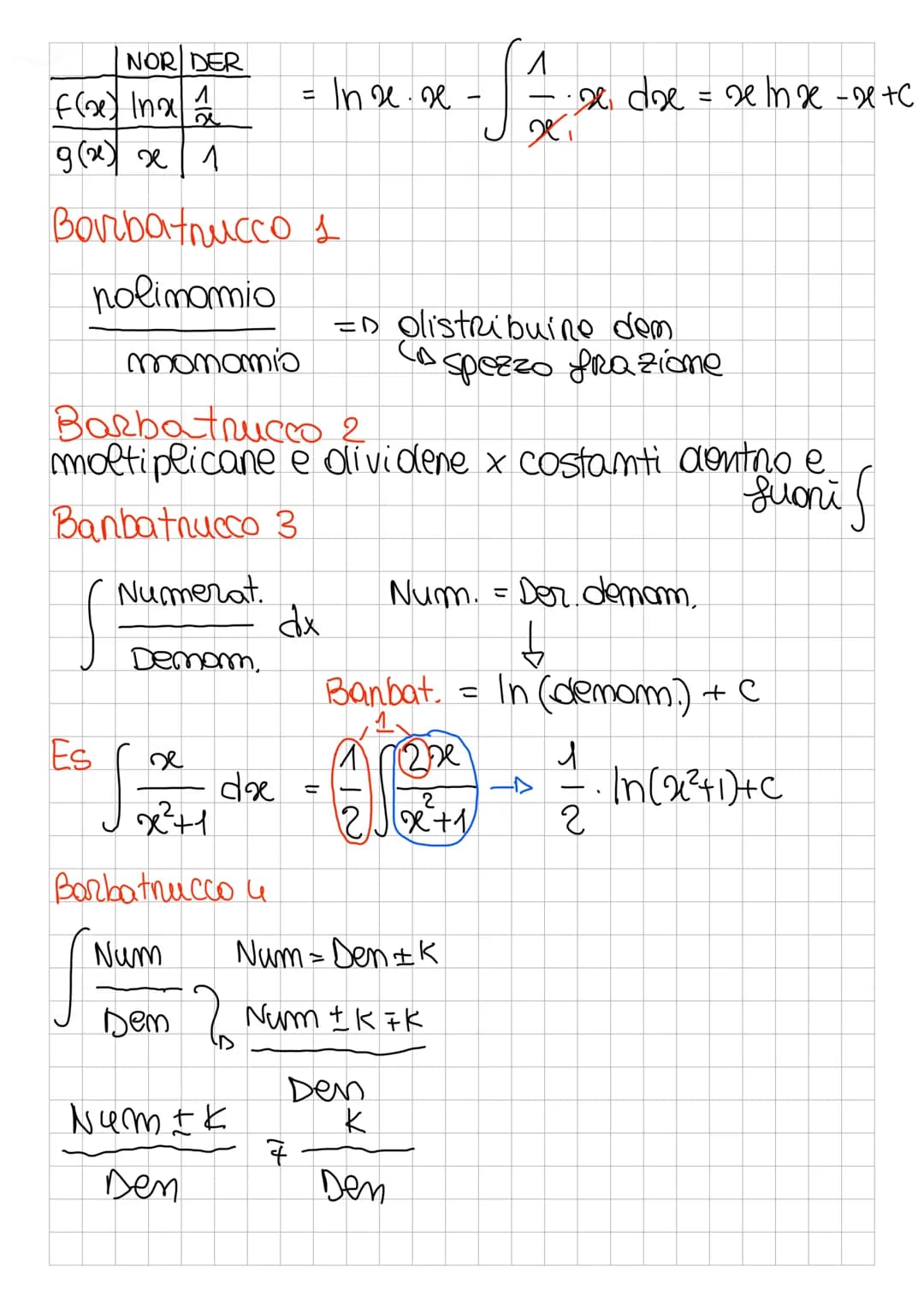 Comc primitiva
F(x) - primitiva di f(x) se solo se
F'(x) = f(x)
es y=x²-5 -s primitiva di 220
Y = 220
de primitive sono infinite
Integnali =