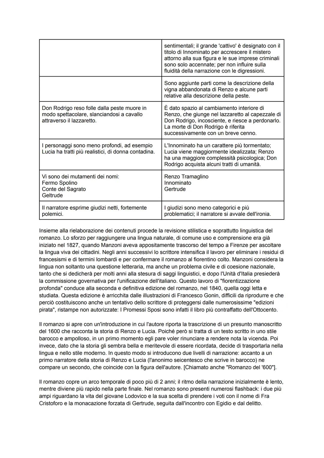 BIOGRAFIA
Alessandro Manzoni nasce a Milano nel 1785 da Giulia Beccaria, irrequieta figlia dell'illuminista
Cesare Beccaria, autore del trat