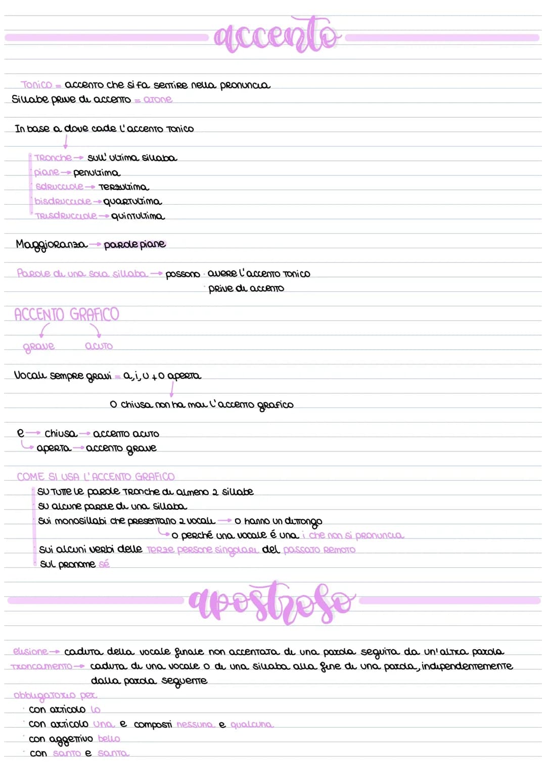Regole di grammatica italiana