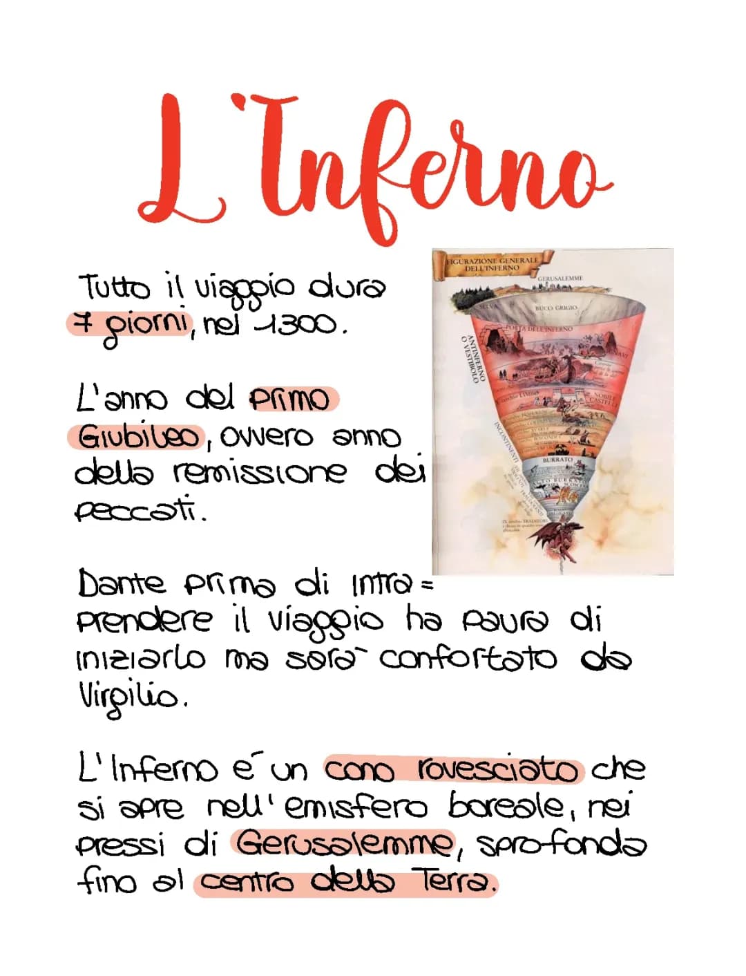 L’inferno di Dante