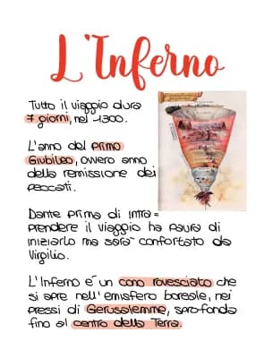 Know L’inferno di Dante thumbnail