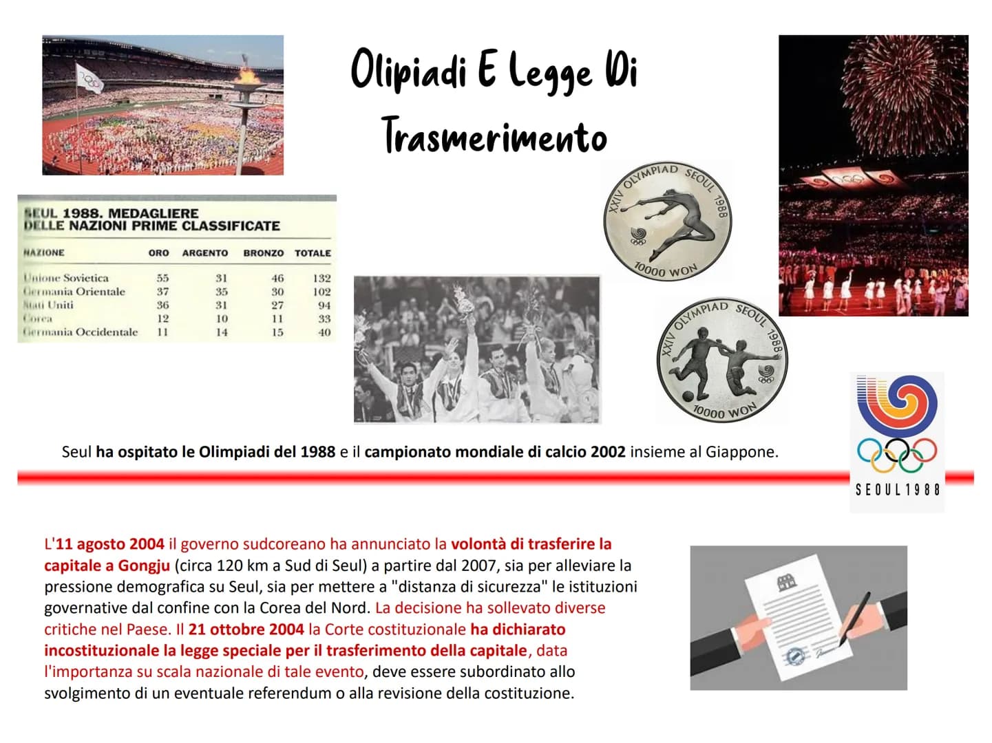 LLELLEALER
100 Odder MA
EPETO
о
POSSESSFCGGS
каараа
Se
этоб - этобд LA STORIA
Seul, è la capitale della Corea del Sud, è un'enorme
metropoli