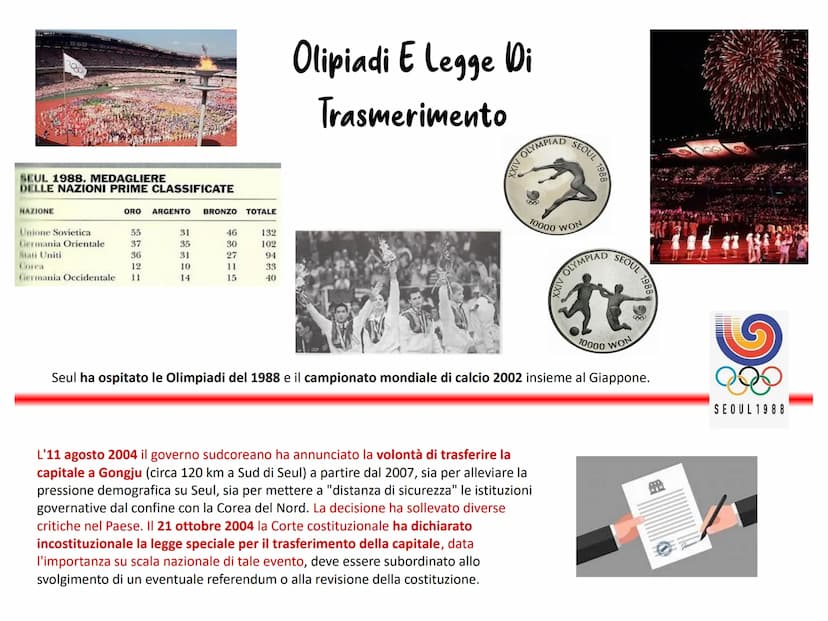 LLELLEALER
100 Odder MA
EPETO
о
POSSESSFCGGS
каараа
Se
этоб - этобд LA STORIA
Seul, è la capitale della Corea del Sud, è un'enorme
metropoli