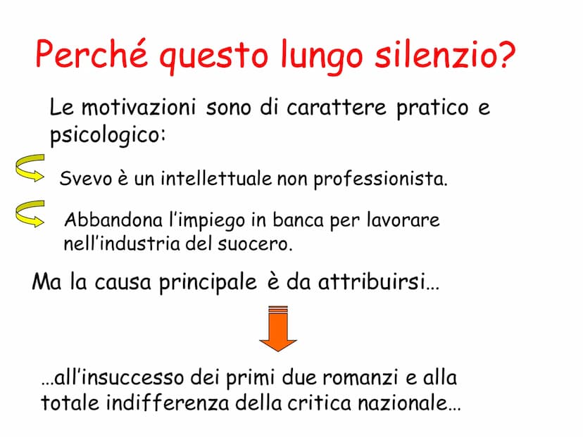 LA COSCIENZA DI ZENO
0
ITALO SVEVO
La coscienza di Zeno
SUNNING
Immagine formid on leaderjane
a www.ciao.it
Italo Svevo Quando fu realizzata