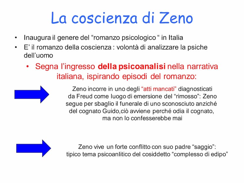 LA COSCIENZA DI ZENO
0
ITALO SVEVO
La coscienza di Zeno
SUNNING
Immagine formid on leaderjane
a www.ciao.it
Italo Svevo Quando fu realizzata