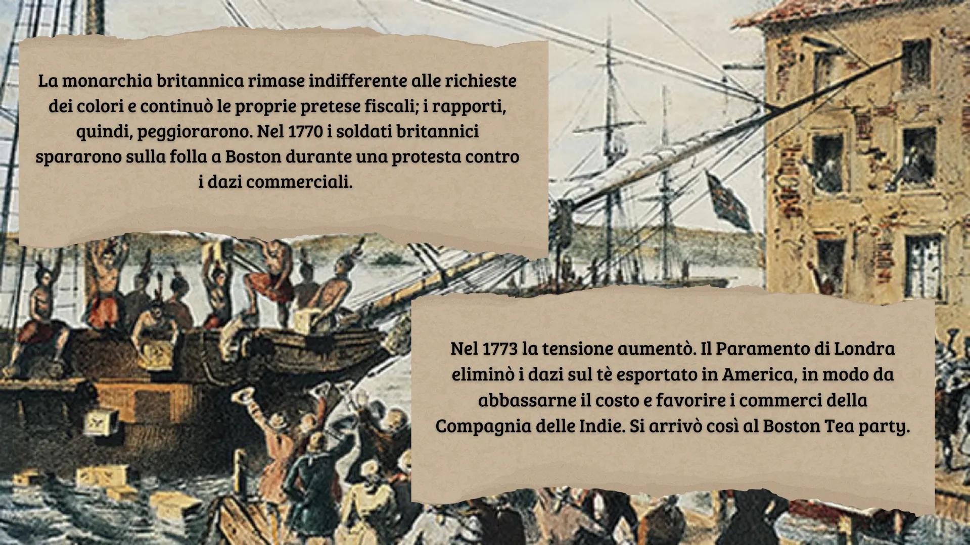---
M
LA RIVOLUZIONE
AMERICANA
1775-1783
OFFANYS
ORIENTALIS
50
grastre Carter generales
G. M. Love
Homann
INDIA # COME INIZIÒ?

Nel 1763 ter