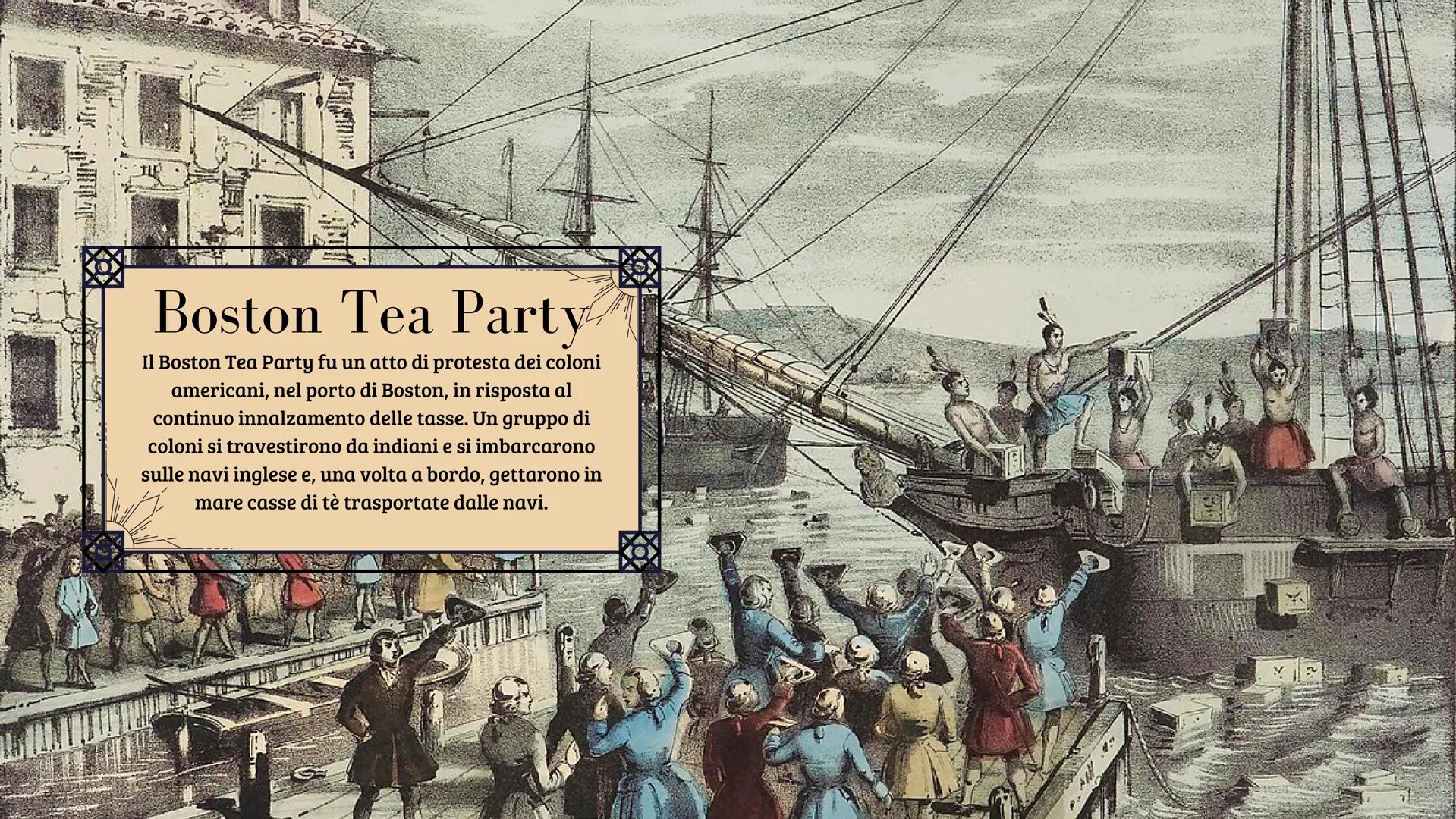 ---
M
LA RIVOLUZIONE
AMERICANA
1775-1783
OFFANYS
ORIENTALIS
50
grastre Carter generales
G. M. Love
Homann
INDIA # COME INIZIÒ?

Nel 1763 ter