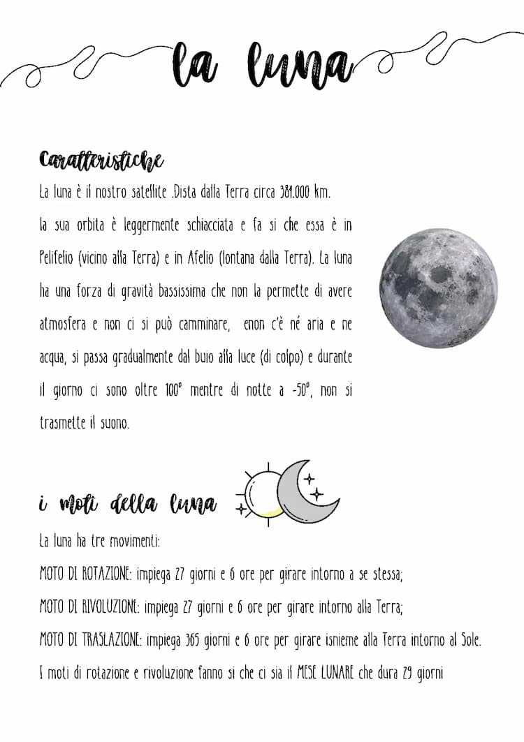 Know La luna e le sue fasi!🌙 thumbnail