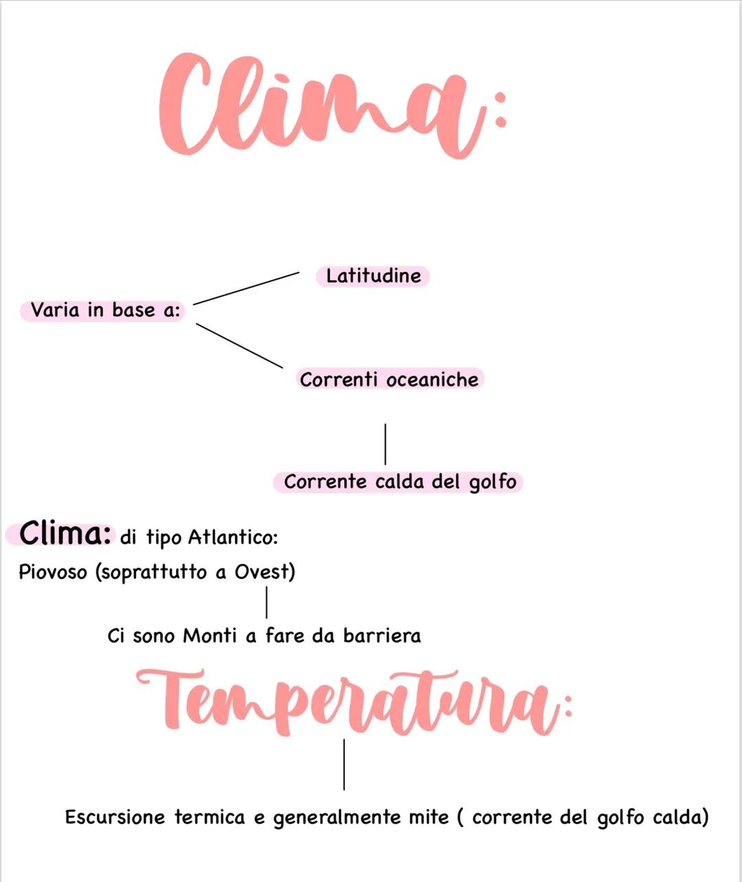 Il Regno Unito Spiegato ai Bambini: Breve Riassunto e Geografia