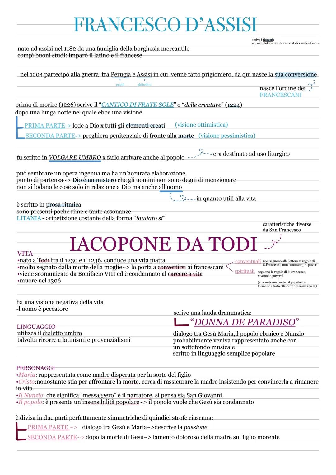 La Vita e Le Opere di Francesco d'Assisi e Iacopone da Todi