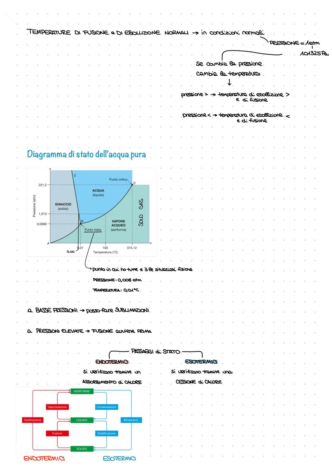 Gli stati fisici della materia e i passaggi di stato
tutto ciò che abbiamo intomo
STATI FISICI
AN SOLIDO
2N LIQUIDO
molecole
3 AREIFORME
for