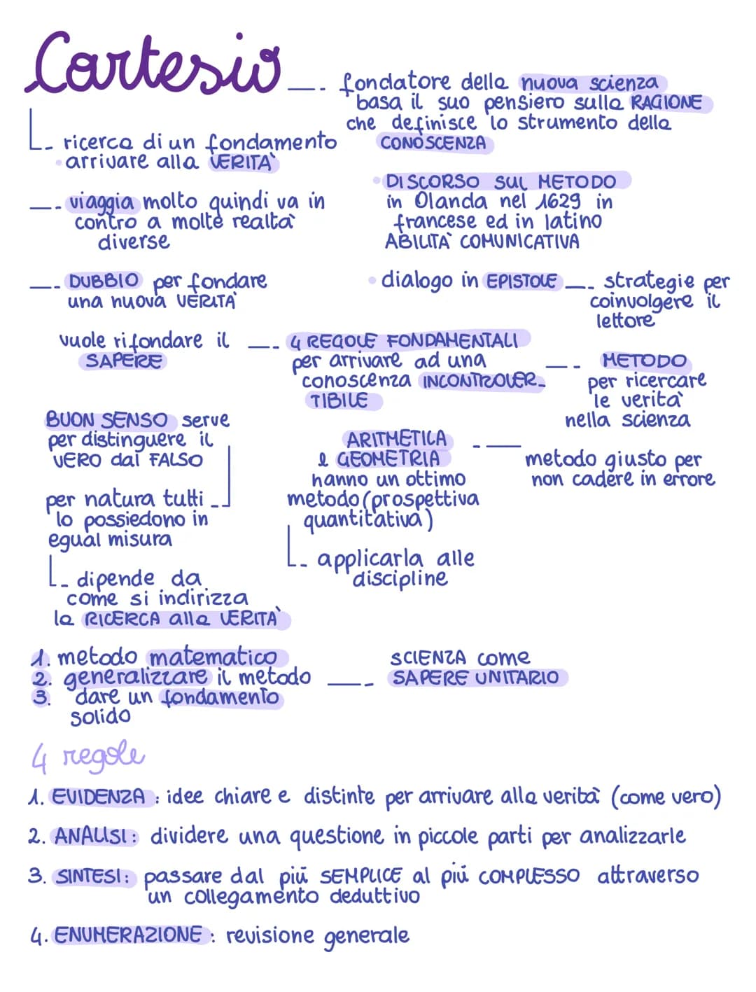 # Origine della scienza moderna

RIVOLUZIONE SCIENTIFICA
1500-1600

L.Olanda, Inghilterra,
Francia

i PRINCIPI del NUOVO
METODO si basano
su
