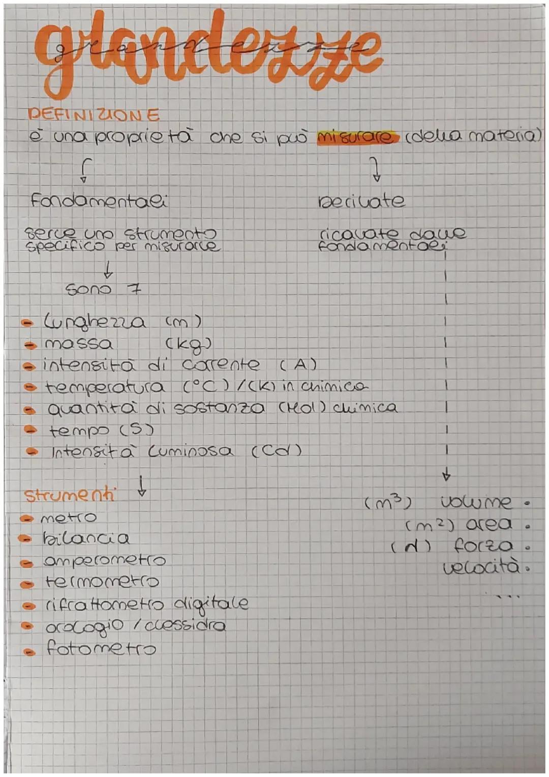 Le grandezze fisiche e le loro categorie