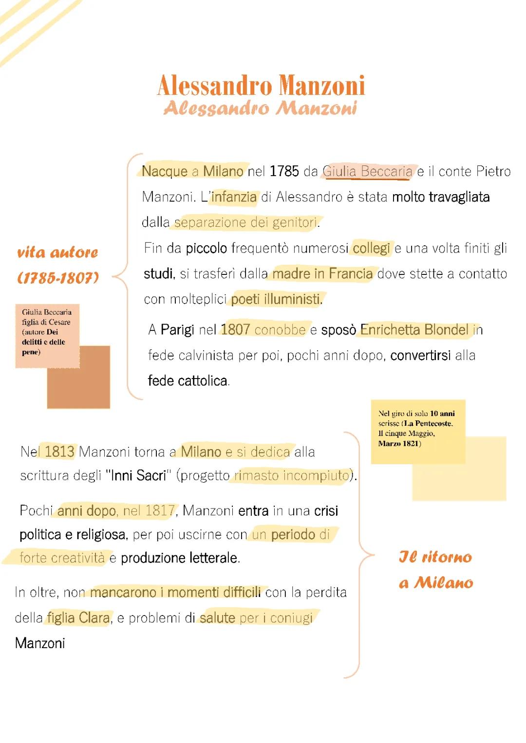 Vita di Alessandro Manzoni 