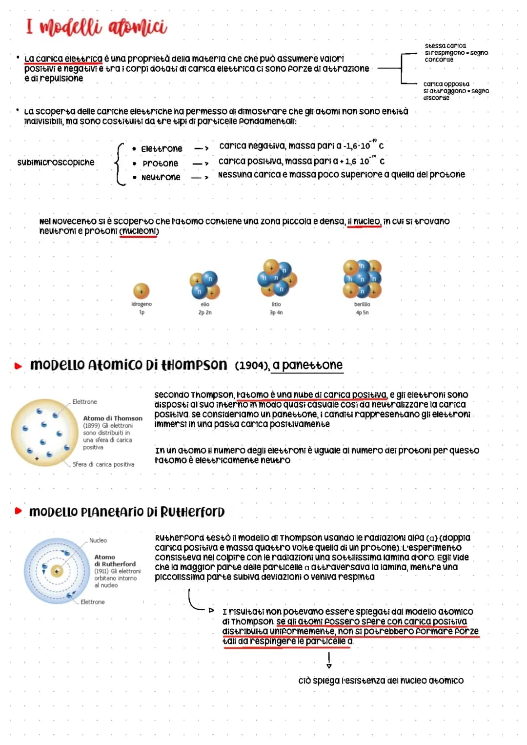 I modelli atomici e i legami chimici 