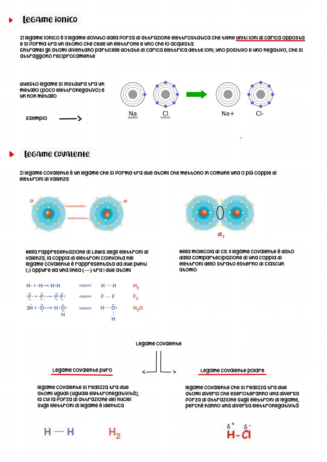 I modelli atomici
La carica elettrica è una proprietà della materia che che può assumere valori
positivi e negativi e tra i corpi dotati di 