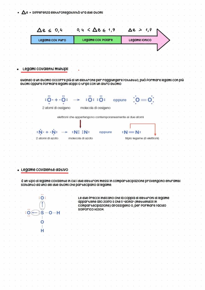 I modelli atomici
La carica elettrica è una proprietà della materia che che può assumere valori
positivi e negativi e tra i corpi dotati di 