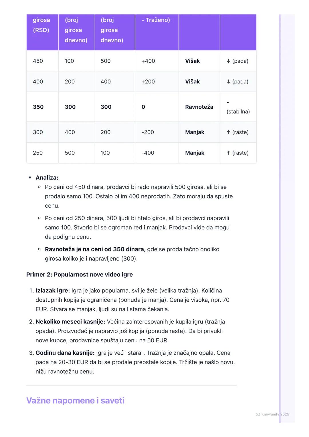 # Tržišna Ravnoteža i Formiranje
Cena

Uvod u tržišnu ravnotežu

Tržište je kao neka vrsta vage. Sa jedne strane su kupci (mi) koji traže ro