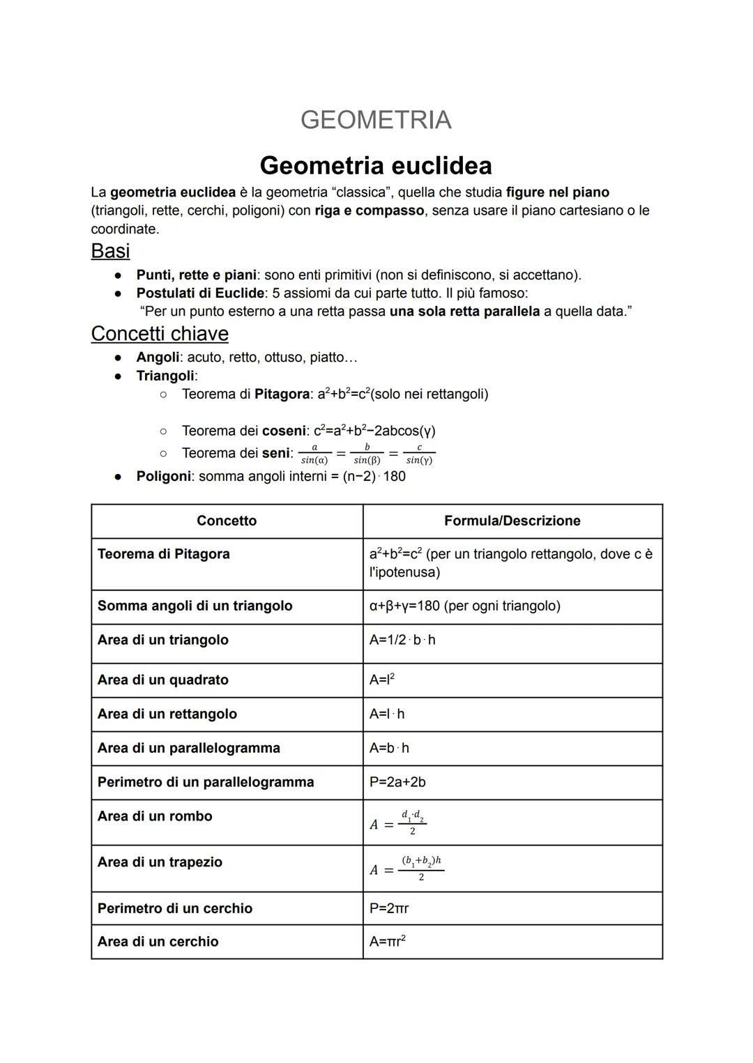 MATEMATICA
Argomenti:
- Insiemi e funzioni;
- Radicali;
- Probabilità e statistica;
- Geometria euclidea e cartesiana;
- Geometria analitica