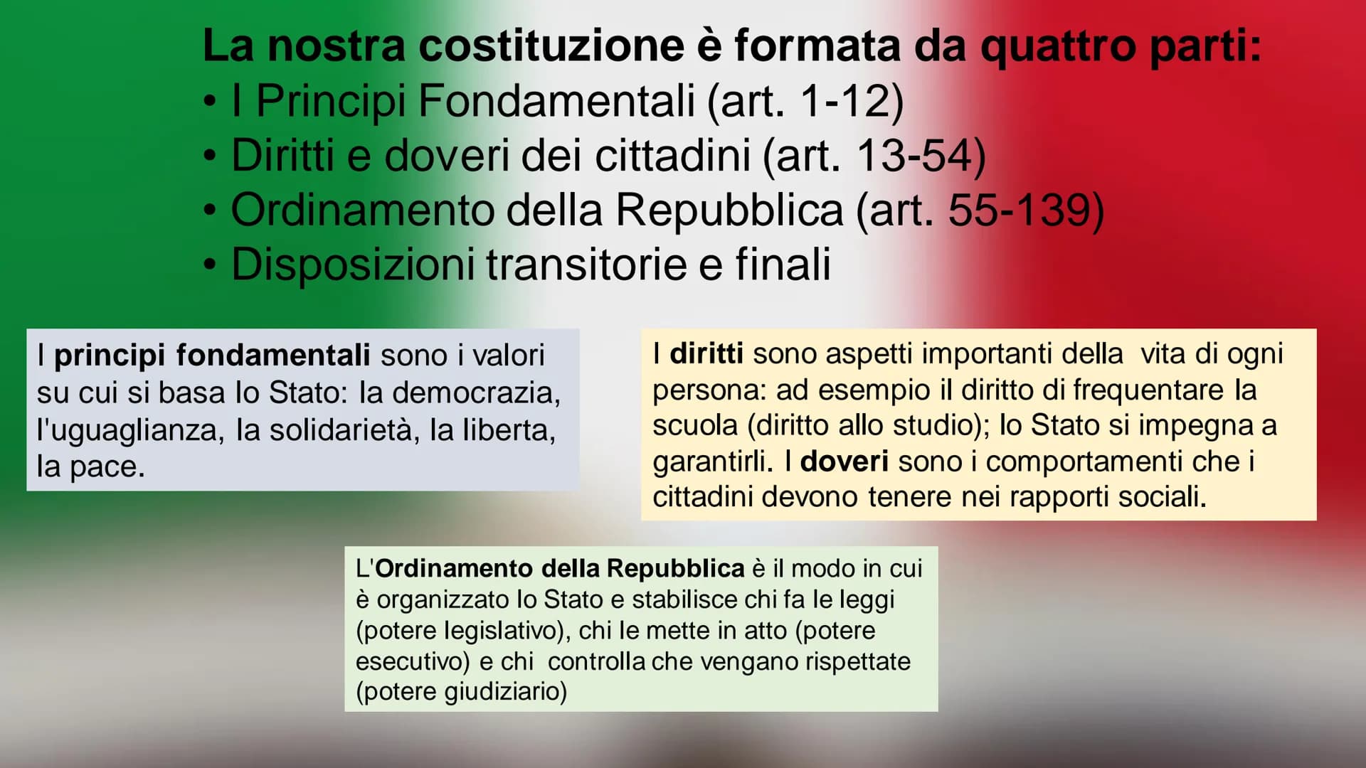 LA COSTITUZIONE
ITALIANA
Classe 4^C
REPVBBLICA ITALIANA A. 100
QUANDO È NATA LA
COSTITUZIONE E' nata la Repubblica italiana
Umberto partirà 