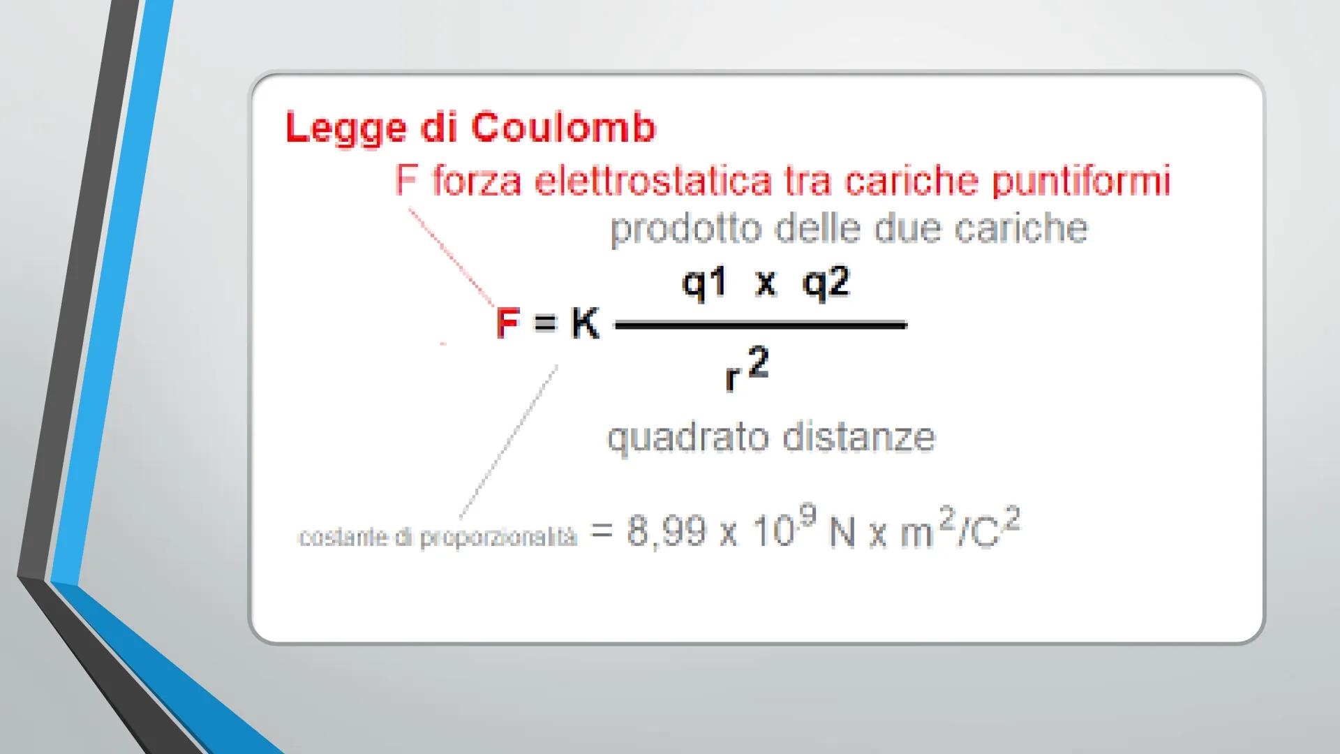19
Tangent
Linel
T
Secant
Lines
=m
) - lim
(f(x+h)-fux) - lim
h40
h
h-10
X(X) = lim (x+h)²=X²
Legge di Coulomb
·lim x² + 2xh+h²=X
1-0
=lim
P