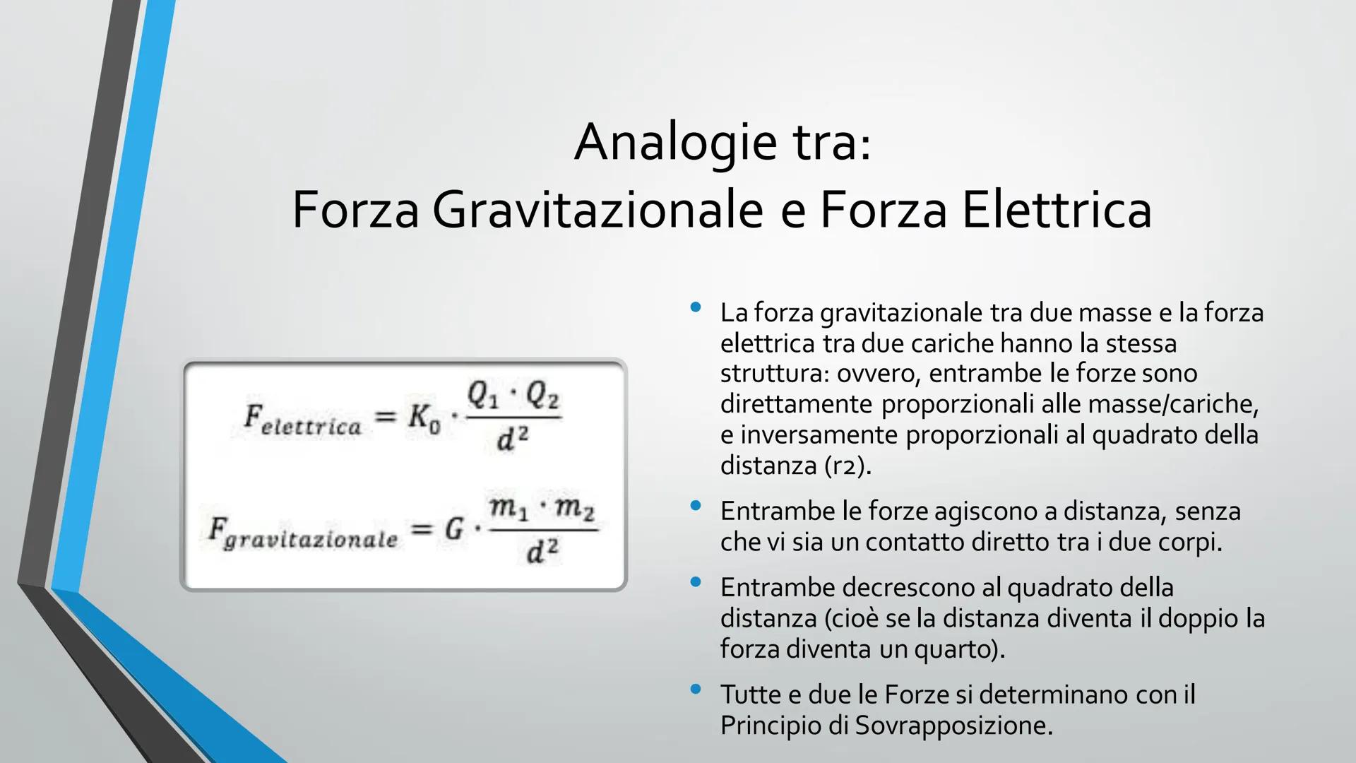 19
Tangent
Linel
T
Secant
Lines
=m
) - lim
(f(x+h)-fux) - lim
h40
h
h-10
X(X) = lim (x+h)²=X²
Legge di Coulomb
·lim x² + 2xh+h²=X
1-0
=lim
P