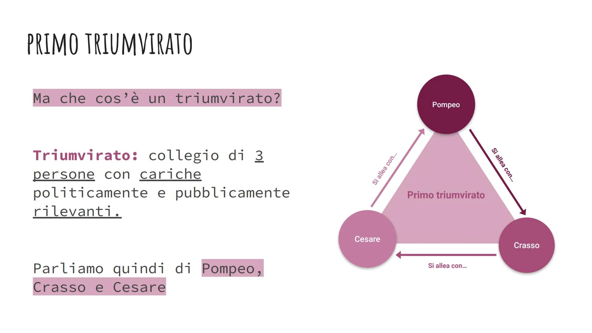 # DA CESARE A OTTAVIANO

Capitolo 12 storia powerpoint pre-verifica LINEA DEL TEMPO

80 A.C.

60 A.C. PRIMO TRIUMVIRATO

70 A.C. POMPEO E CR
