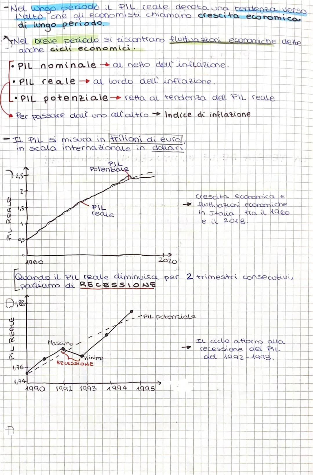 D
MACROECONOMIA
•Beni e servizi servono per soddisfare i BISOGNI dell' uomo
2
concetto molto
Un bene per poter soddisfare
un bisogno, deve e