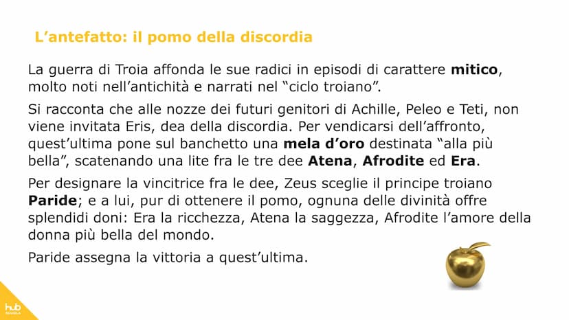 hub
SCUOLA
L'Iliade hub
SCUOLA
Definizione
Tessaglia
Etolia
Itaca
ALLEATI
GRECI
Locride
Micene
Beozia
Arcadia
Attica
Argolide
Sparta
Mare Lg