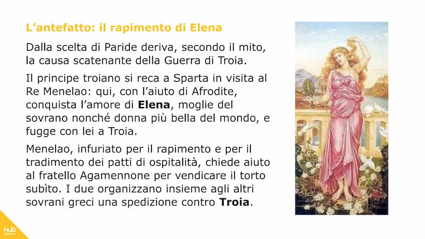 hub
SCUOLA
L'Iliade hub
SCUOLA
Definizione
Tessaglia
Etolia
Itaca
ALLEATI
GRECI
Locride
Micene
Beozia
Arcadia
Attica
Argolide
Sparta
Mare Lg