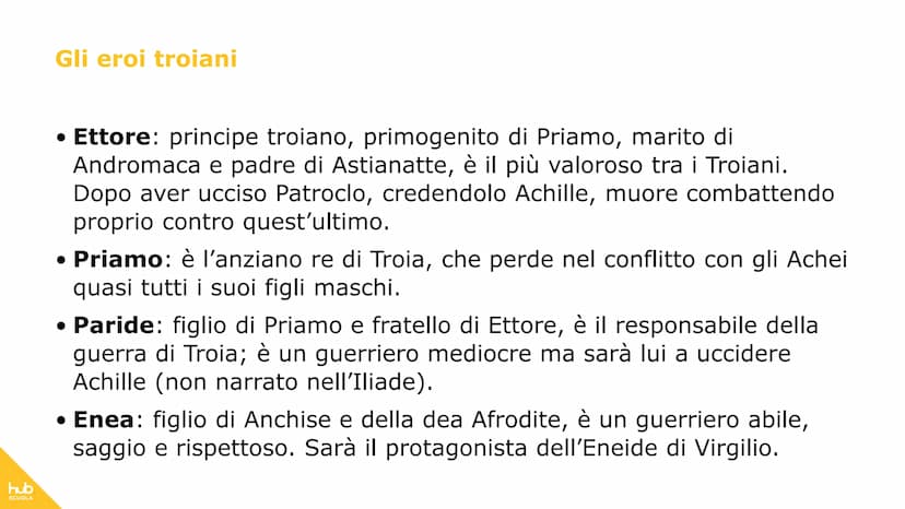 hub
SCUOLA
L'Iliade hub
SCUOLA
Definizione
Tessaglia
Etolia
Itaca
ALLEATI
GRECI
Locride
Micene
Beozia
Arcadia
Attica
Argolide
Sparta
Mare Lg