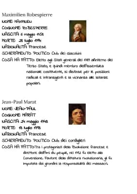 Know Carta d'identità personaggi importanti rivoluzione francese  thumbnail