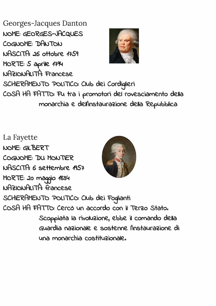 Maximilien Robespierre
NOME: MAXIMILIEN
COGNOME: ROBESPIERRE
NASCITA: 6
maggio
1758
MORTE: 28 luglio 1794
NAZIONALITA: Francese
SCHIERAMENTO