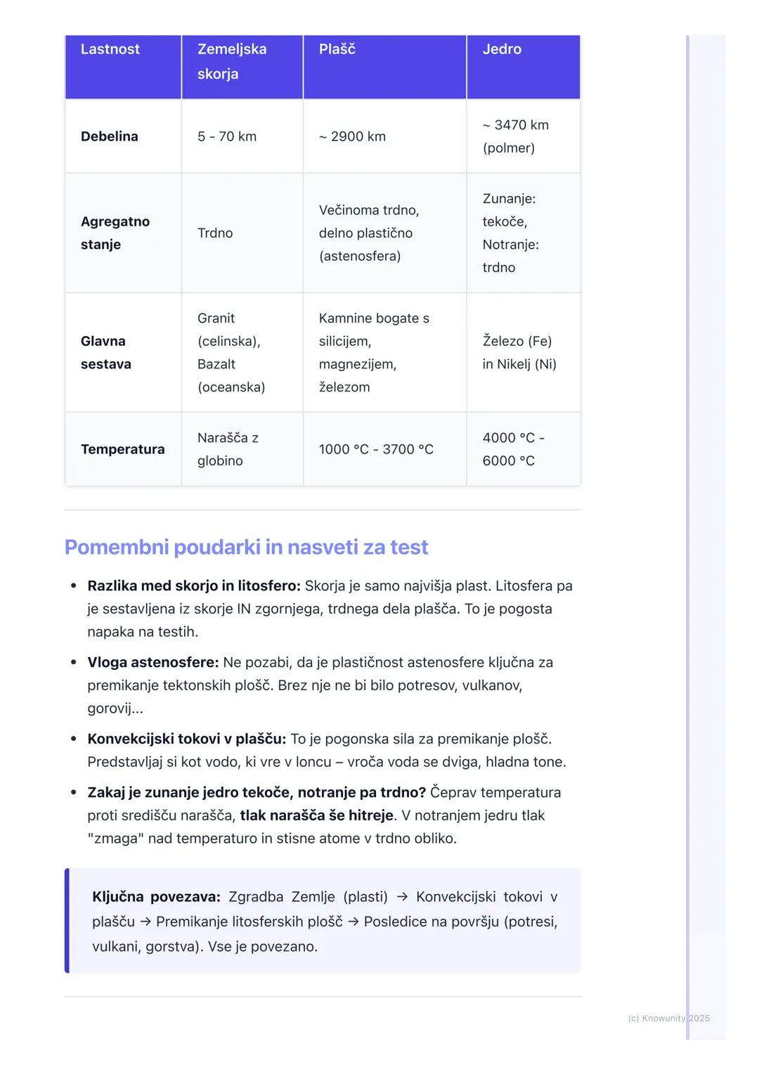 # Zgradba Zemlje

Uvod v zgradbo Zemlje

Zemlja ni enotna krogla, ampak je sestavljena iz več plasti, podobno kot
čebula. Notranjosti Zemlje