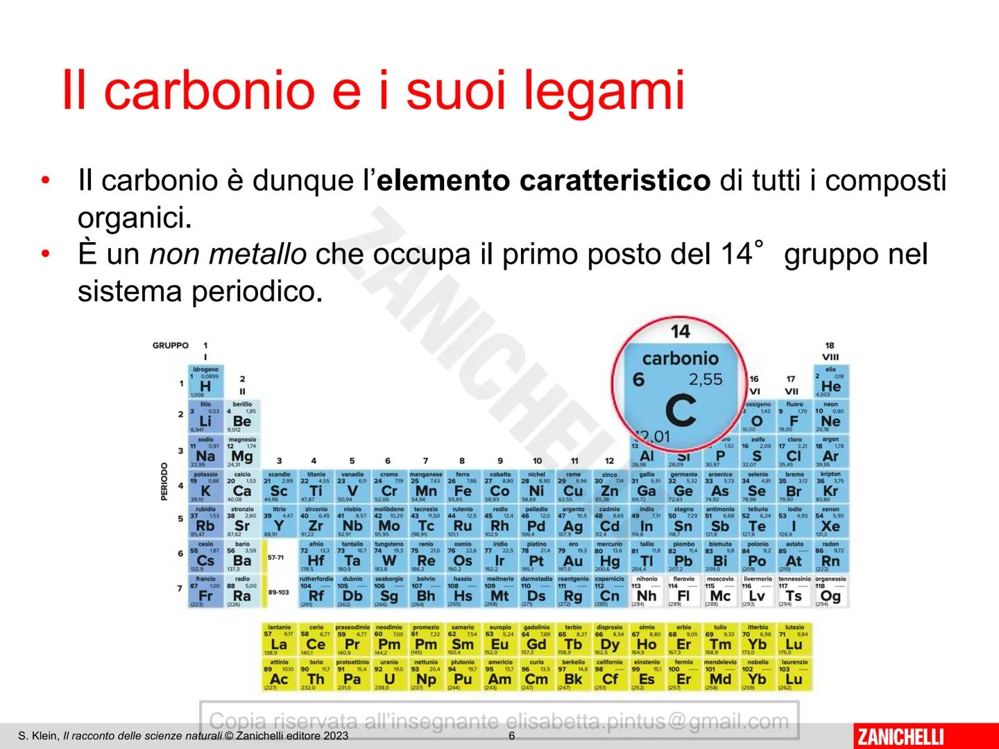 # ZANICHELLI

Copia riservata all'insegnante elisabetta.pintus@gmail.com # Simonetta Klein

# Il racconto delle
scienze naturali

Seconda ed