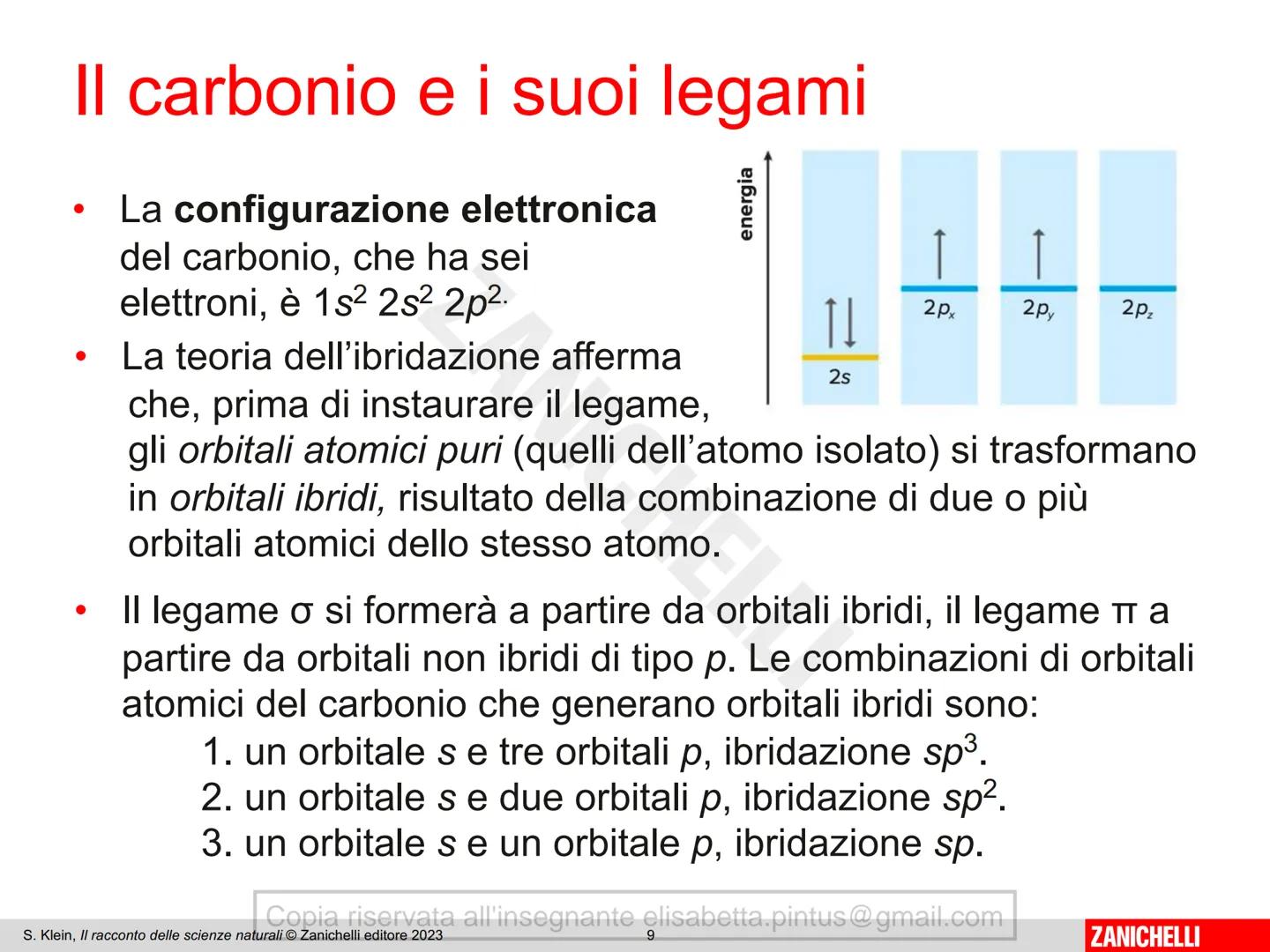 # ZANICHELLI

Copia riservata all'insegnante elisabetta.pintus@gmail.com # Simonetta Klein

# Il racconto delle
scienze naturali

Seconda ed