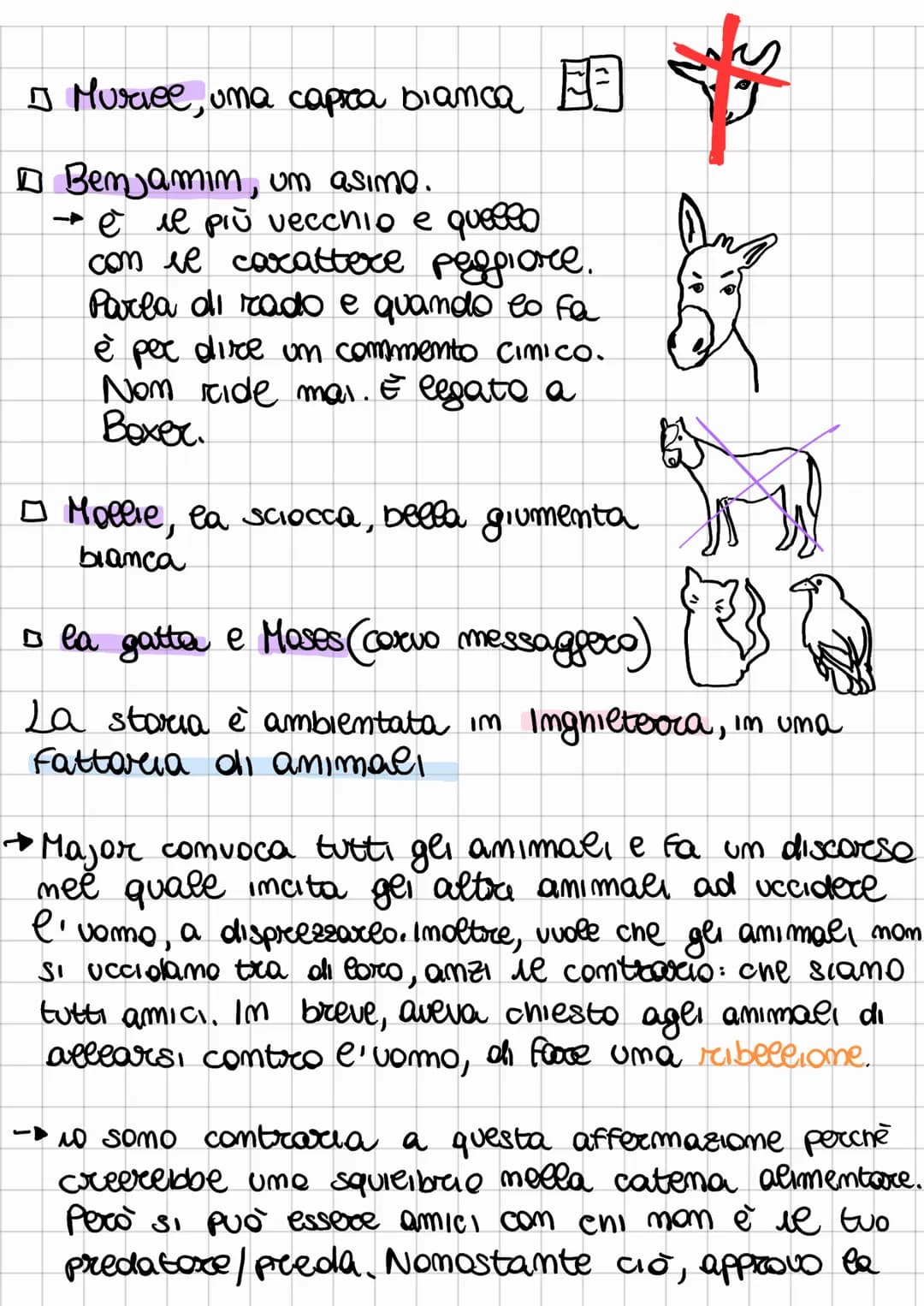 Fattoria degli animali
genere:
fiabesco
1943-1944
marratore ommiscente in 3° persona
CAP. 1
●
Personage1:
□ Mr Jones, e' uomo il proprietore